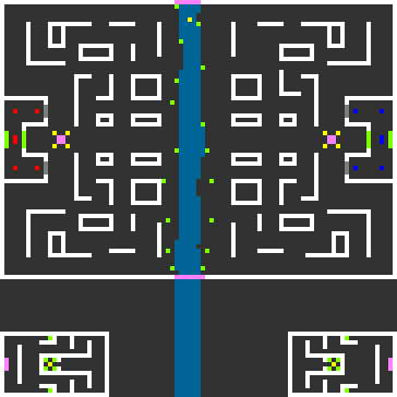 Minimap